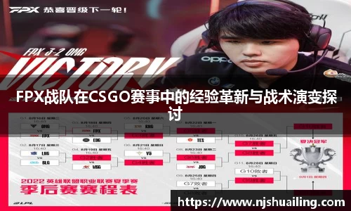 FPX战队在CSGO赛事中的经验革新与战术演变探讨